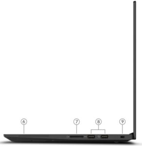 Lenovo ThinkPad P1, Ultrabook Pro 15 "Coffee Lake Quadro Workstation