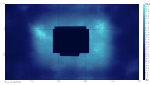 Sony KD-55XF9005 Lab Test: An Effective Model in All Fields