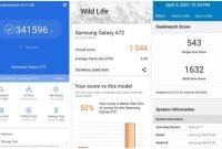 Samsung Galaxy A72 Review, Specs, Features & Details