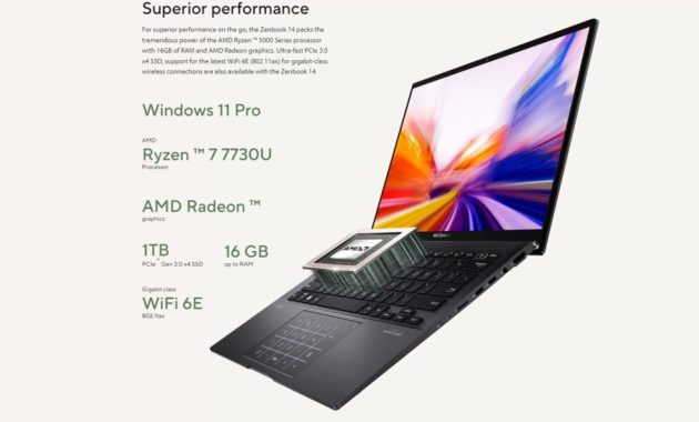 New Asus Zenbook 14 with AMD Ryzen 7000 - Specs and Details
