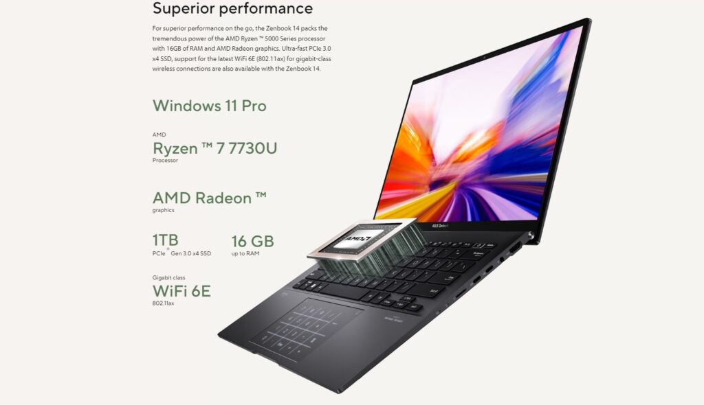 New Asus Zenbook 14 with AMD Ryzen 7000 - Specs and Details